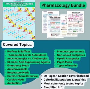 Pharmacology Bundle nursing notes