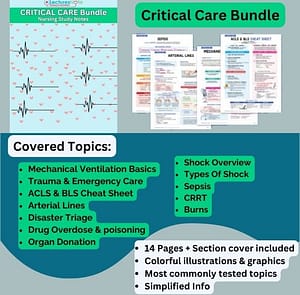 Critical care Bundle nursing study notes