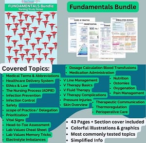 Fundamentals Bundle nursing study notes