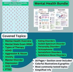 Mental Health Bundle nursing notes