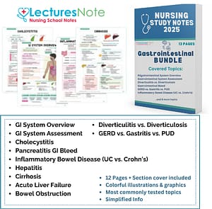 Gastrointestinal Bundle nursing study notes