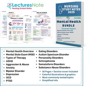 Mental Health Bundle nursing notes