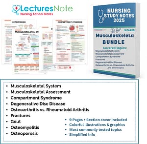 Musculoskeletal Bundle nursing notes