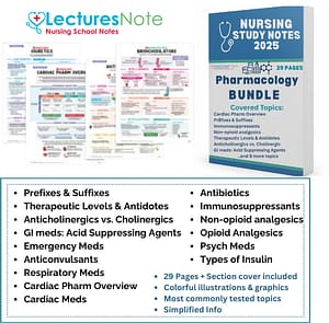 Pharmacology Bundle nursing notes