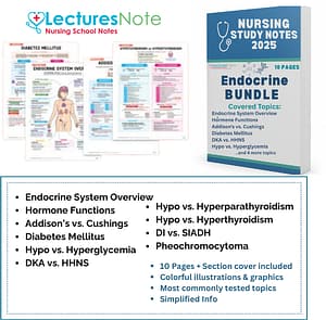 Endurance nursing study Bundle