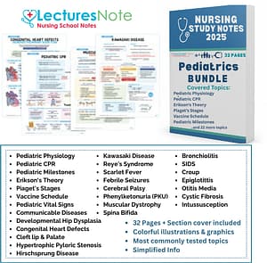 Pediatrics Bundle nursing notes