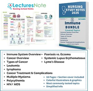 Immune Bundle nursing notes