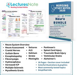 Neuro Health Bundle nursing notes