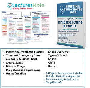 Critical care nursing study notes Bundle