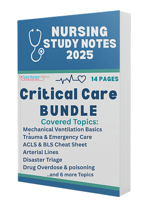 Critical care nursing study notes Bundle