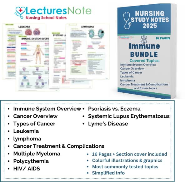 Immune Bundle nursing notes