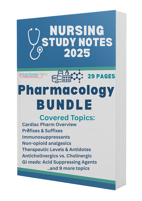 Pharmacology nursing notes