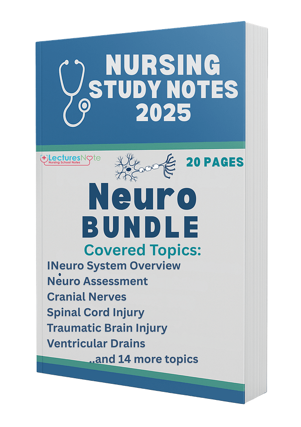 Neuro Health Bundle nursing notes