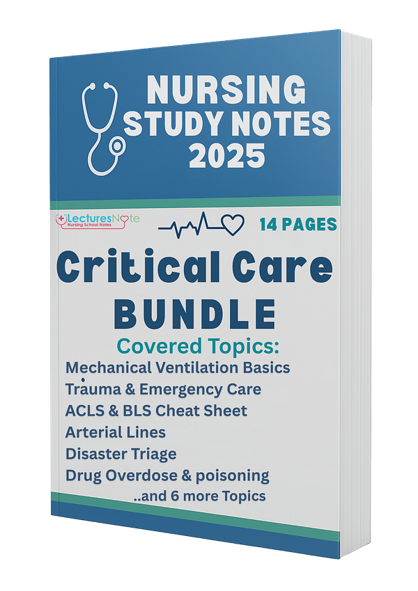 Critical care nursing study notes Bundle