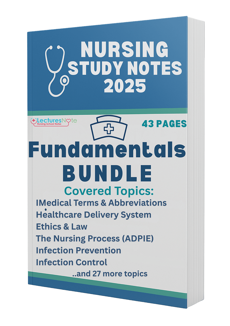 Fundamentals Bundle nursing study notes