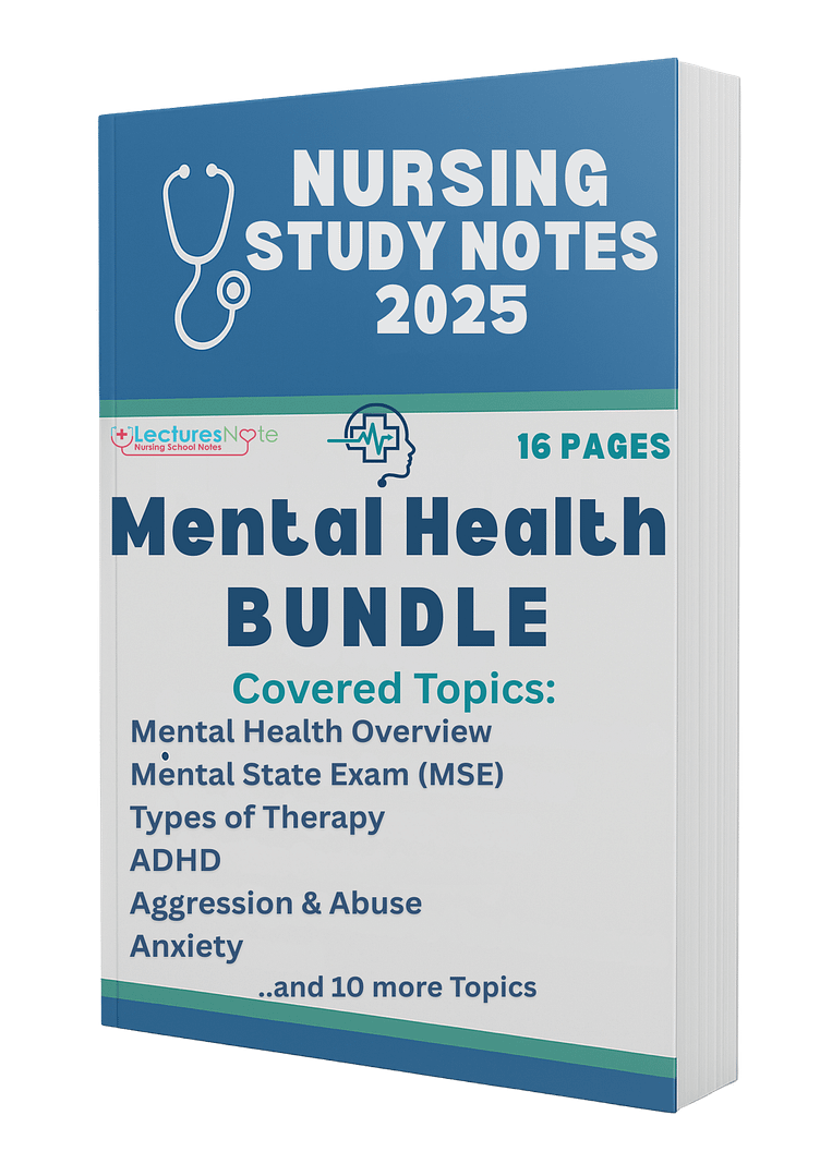 Mental Health Bundle nursing notes